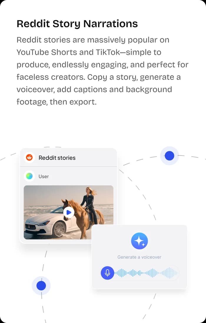 Video Ranking
