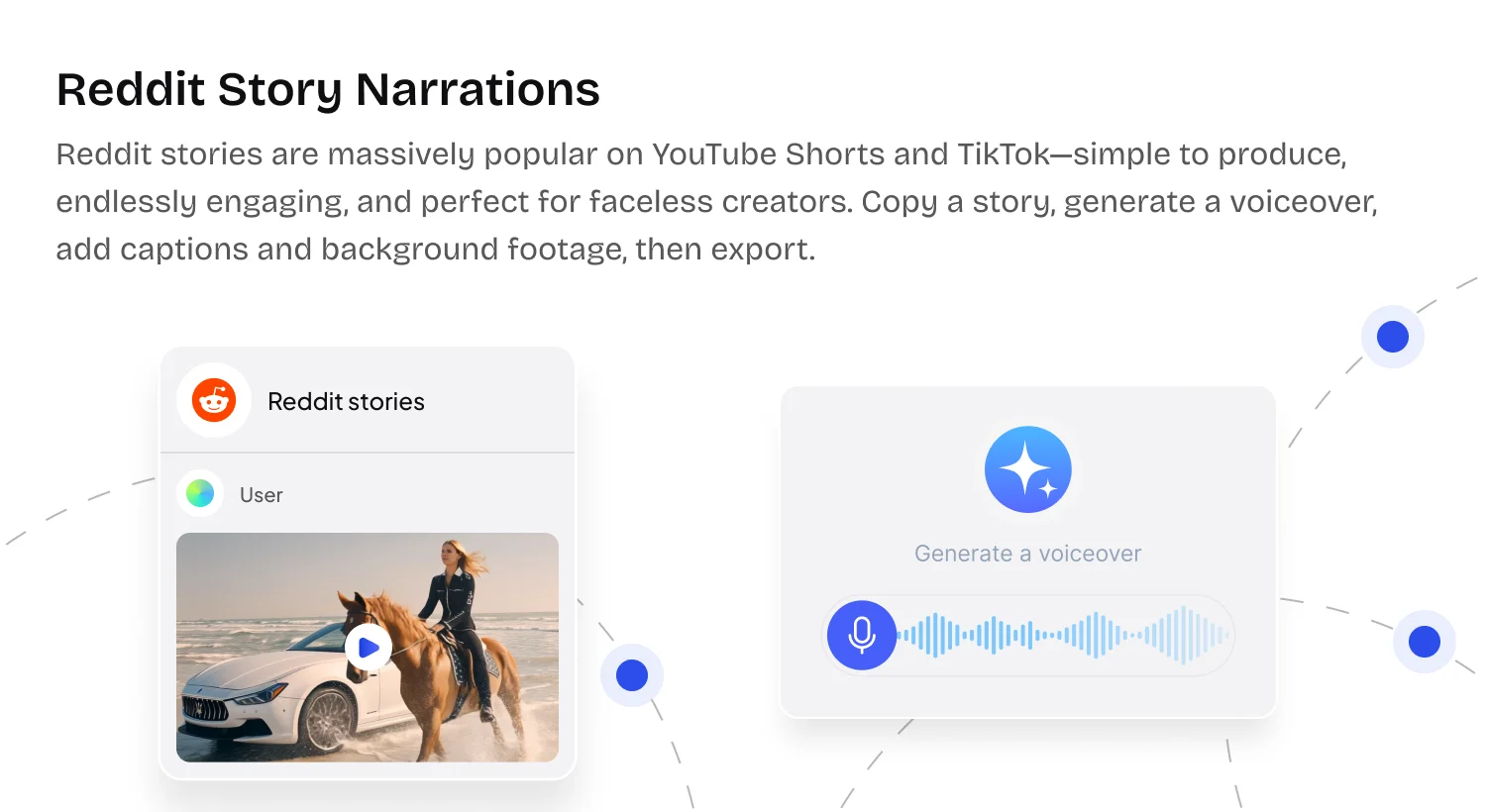 Video Ranking